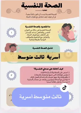 #الصحة النفسية #أسرية #ثالث متوسط  ثالث متوسط مطوية أسرية 