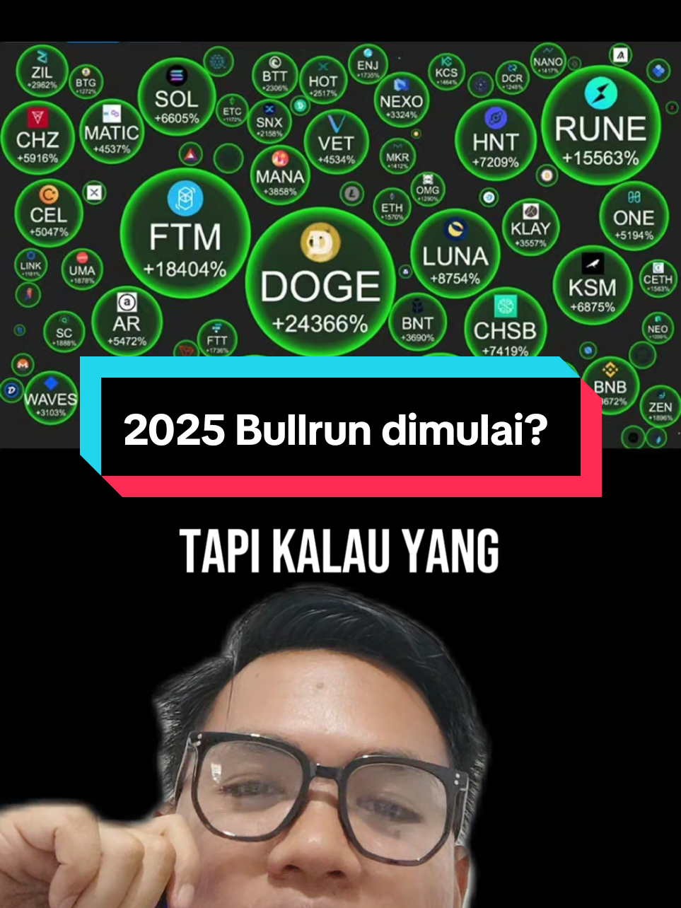 Beberapa pengguna X menyebutkan 2025 sebagai tahun potensial untuk 