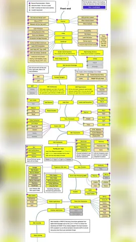JavaScript Roadmap: The Redemption Arc! #BigData #Analytics #DataScience #AI #MachineLearning #IoT #IIoT #PyTorch #Python #RStats #TensorFlow #Java #JavaScript #ReactJS #GoLang #CloudComputing #Serverless #DataScientist #Linux #Programming #Coding #100DaysofCode   https://geni.us/JavaScript-Redeem-Arc