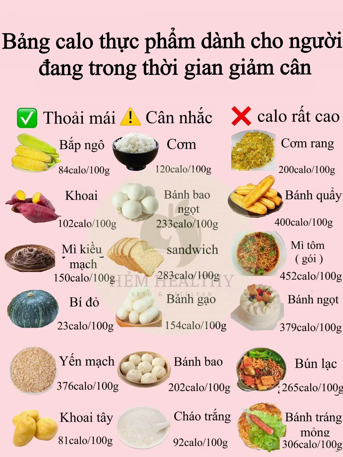 ✔ Carb tốt: Khoai lang, yến mạch - no lâu, ít mỡ bụng!   ✔ Đạm chất : Ức gà, cá hồi, đậu phụ - xây cơ, đốt mỡ cực mạnh!   ✔ Rau 