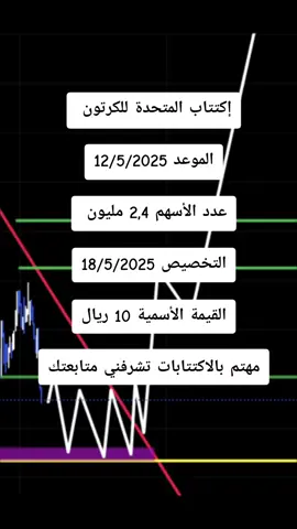 #الاسهم_السعودية #تداول_الاسهم #الاكتتابات_الجديده #صناعة الكرتون