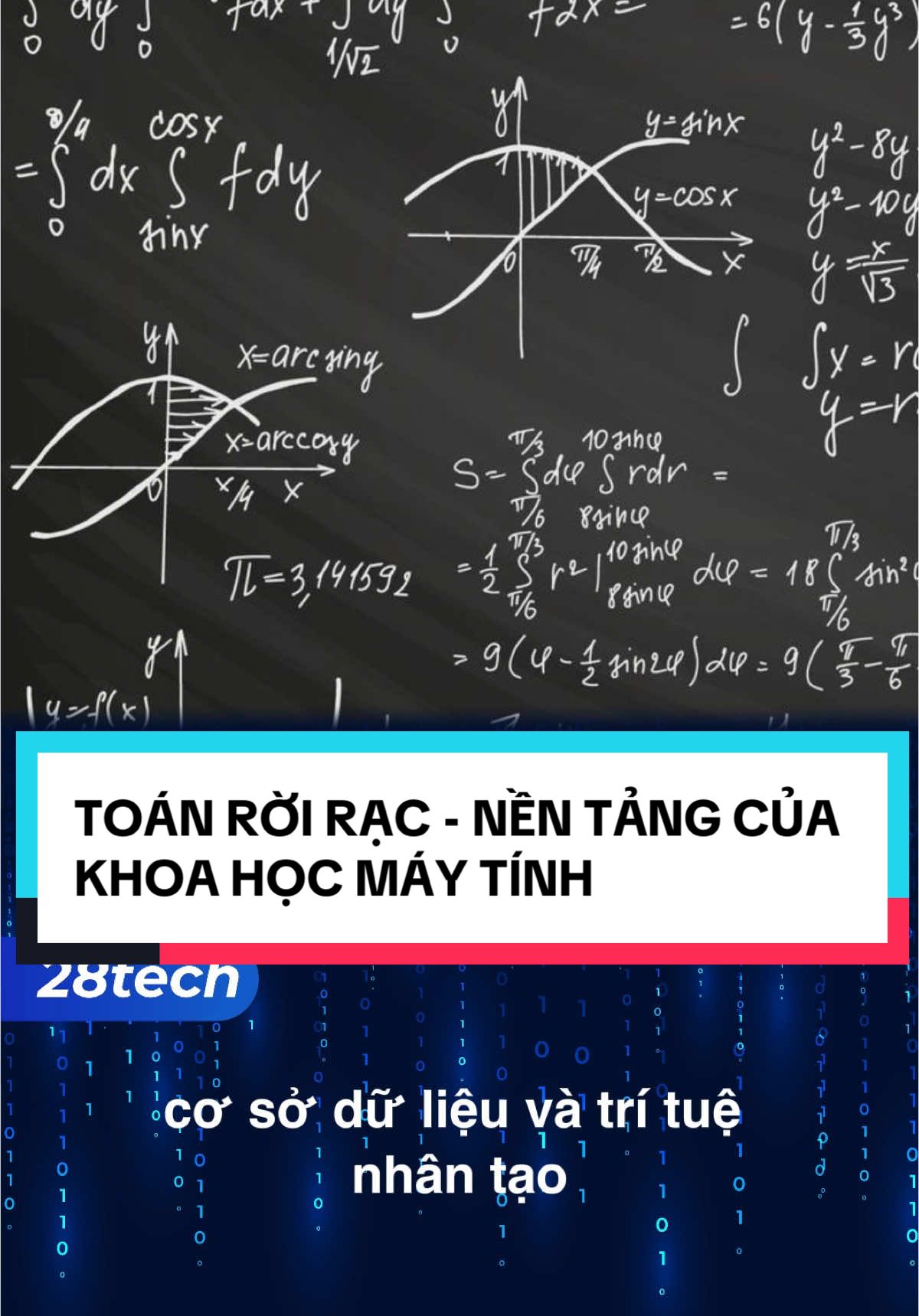 Toán rời rạc - Nền tảng của Khoa học máy tính, CNTT. #28tech #hoclaptrinh #sinhvienIT 