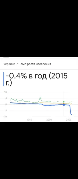 #fyp #украина 