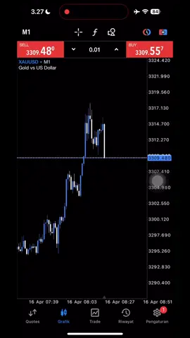 Senam jantung lagi, asal paham liquidty yaa #trading #tradingforex #tradingstrategy #tradingtips #tradingstocks #forex #forextrader #fyp #fyppppppppppppppppppppppp #fypage 
