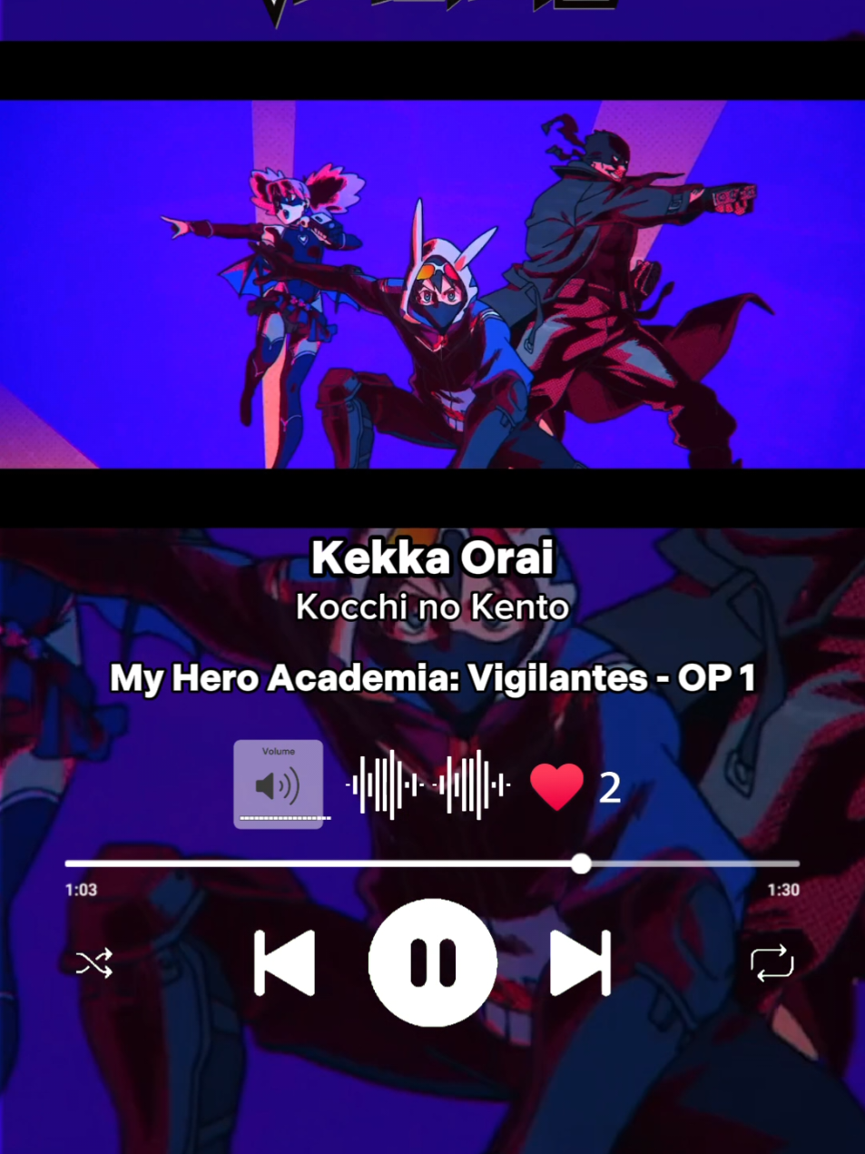 My Hero Academia: Vigilantes OP 1 | Kekka Orai - Kocchi no Kento | #Opening #Anime #animemanga #myheroacademiavigilantes #kekkaorai #kocchinokento #animeopening #Otaku #animefyp #animeedit #animetiktok #sar_musicsong #fyp #parati #Viral 