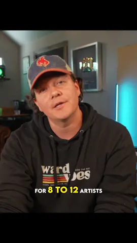 Tyler's looking for 8 to 12 artists to join him for his two month artist bootcamp. It's gonna be wild. tylerward.com for more info.