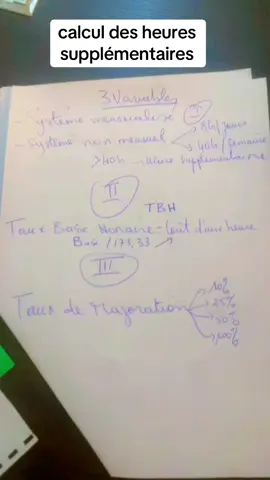 #pourtoi#malitiktok🇲🇱#GRH#entrepreneur 