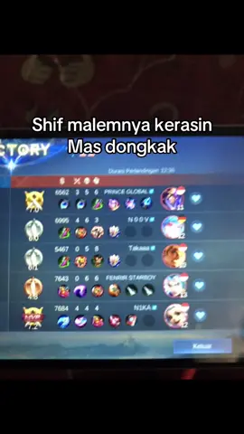 Dongkak lagi dongkak lagi@FENRIR DONGKAK | JOKI⭐️ ISI💎 