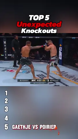TOP 5 Unexpected UFC Knockouts…#creatorsearchinsights #UFC #mma #joerogan #kevinholland #alexpereira #tomaspinall #jonjones #danawhite #conormcgregor #charlesoliveira 
