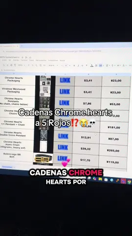 Como que 5 rojos??😭😭 #costarica🇨🇷 #kakobuy #tutorial #fashion #spreadsheet #streetwear #fypシ゚ #cnfans #costarica 