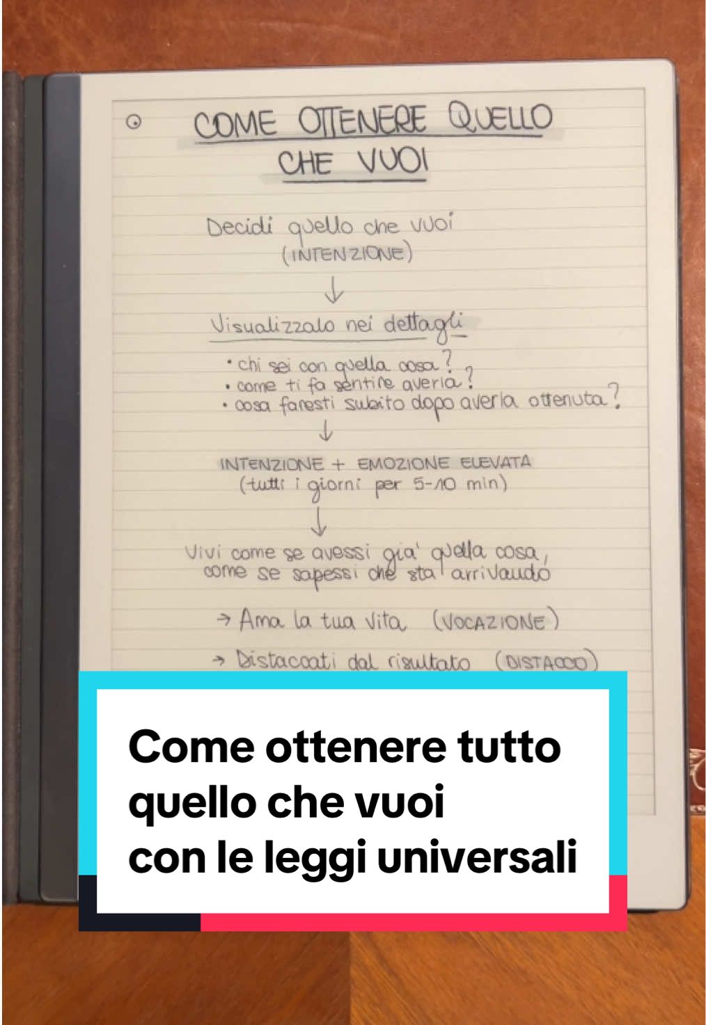 Buongiorno belle stelle, vi ho fatto uno schema che spero possa aiutare a fare chiarezza 🌟 #leggiuniversali #mindset #manifestation #attrazione #leggedellattrazione #lawofattraction 