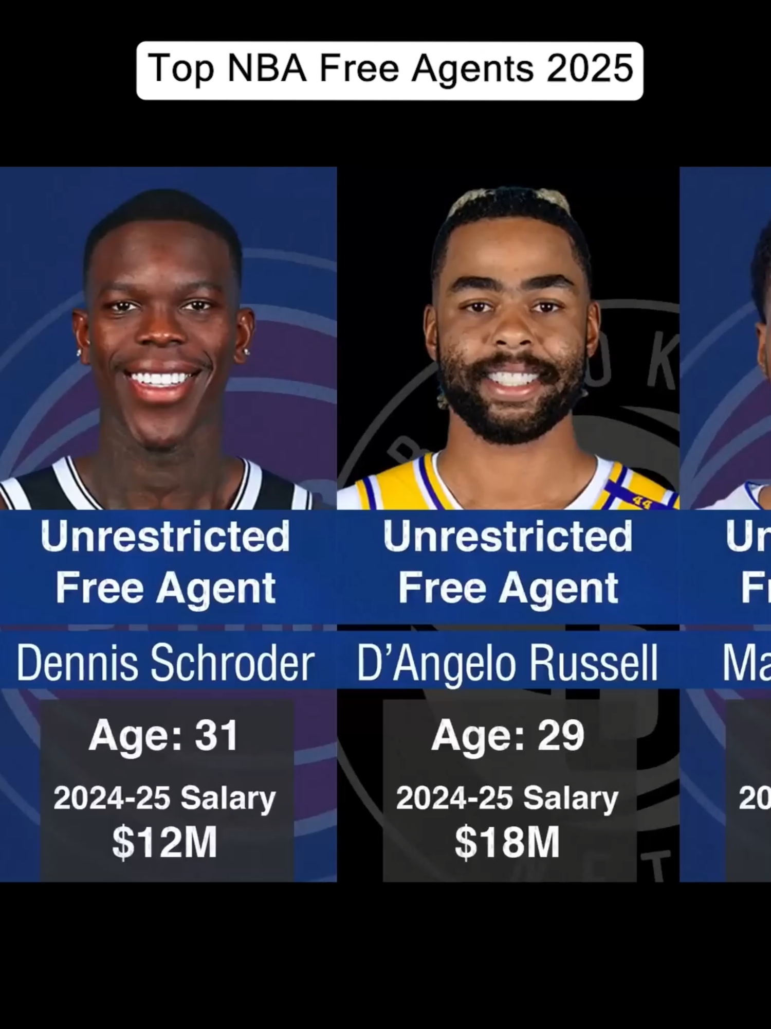 Top NBA Free Agents 2025