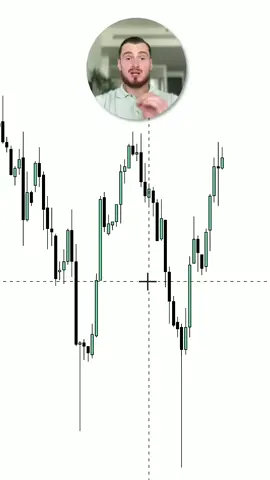 ELLES VEULENT TOUT DIRE ! 🎯 #forex #trading #trader #argent #trend #fyp