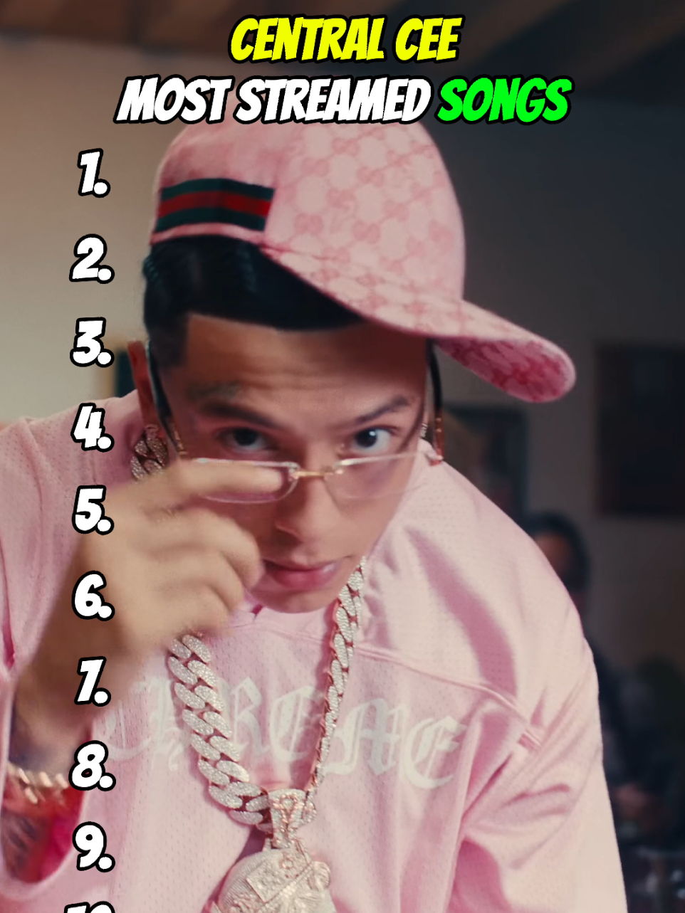 CENTRAL CEE MOST STREAMED SONGS #centralcee #songs #streams #popular #spotify #doja #loading #top10 