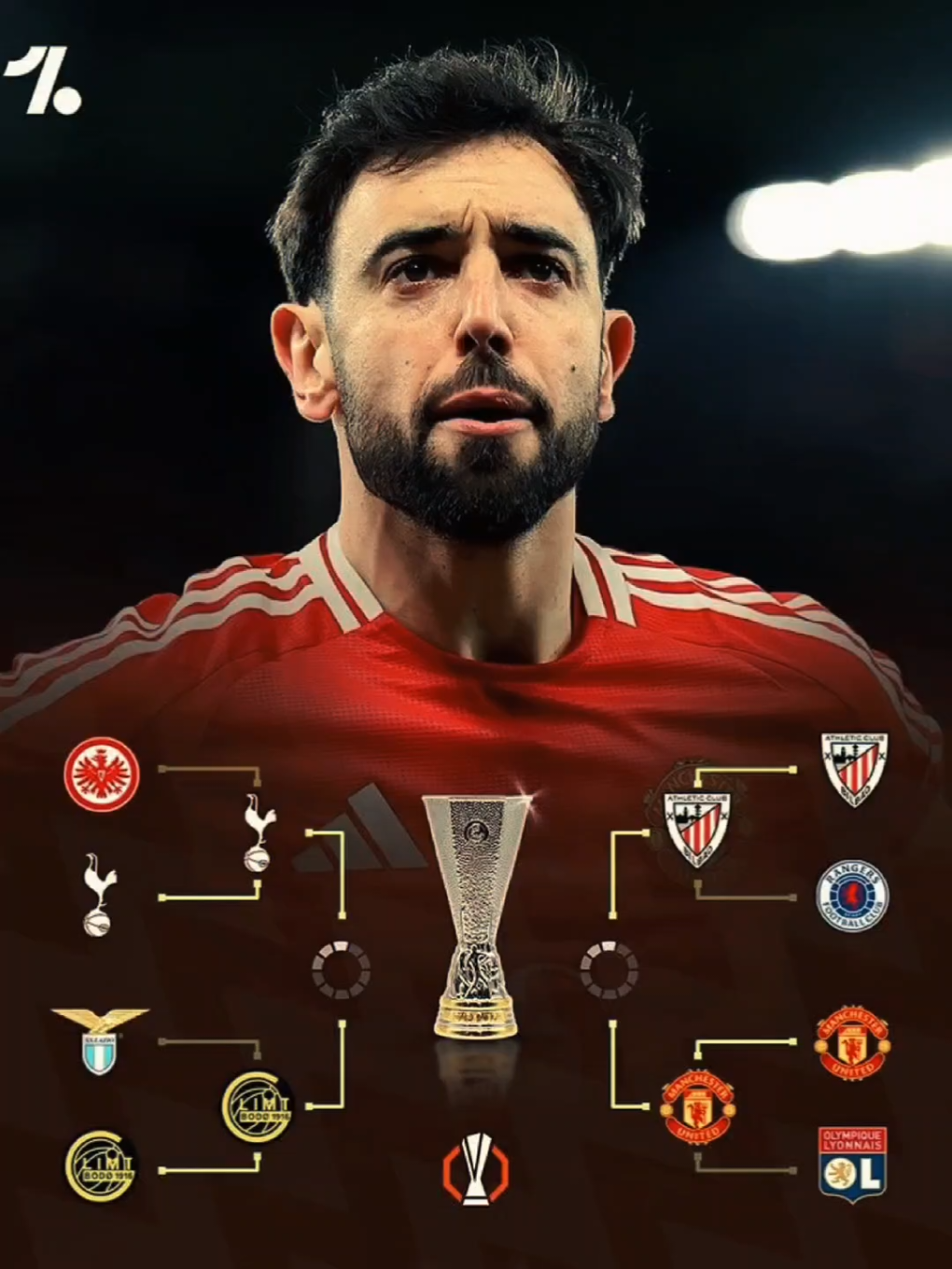 🥶🔥 #manchesterunited #manutd #bilbao #uel #ggmu #uefaeuropaleague #semifinal #football #fyp #fypシ゚ #4u #xyzbca 