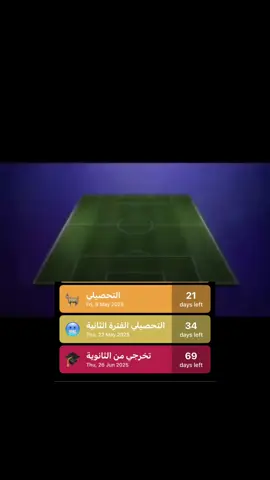مابقى شيء #اكسبلور #تحصيلي #ثانوي 