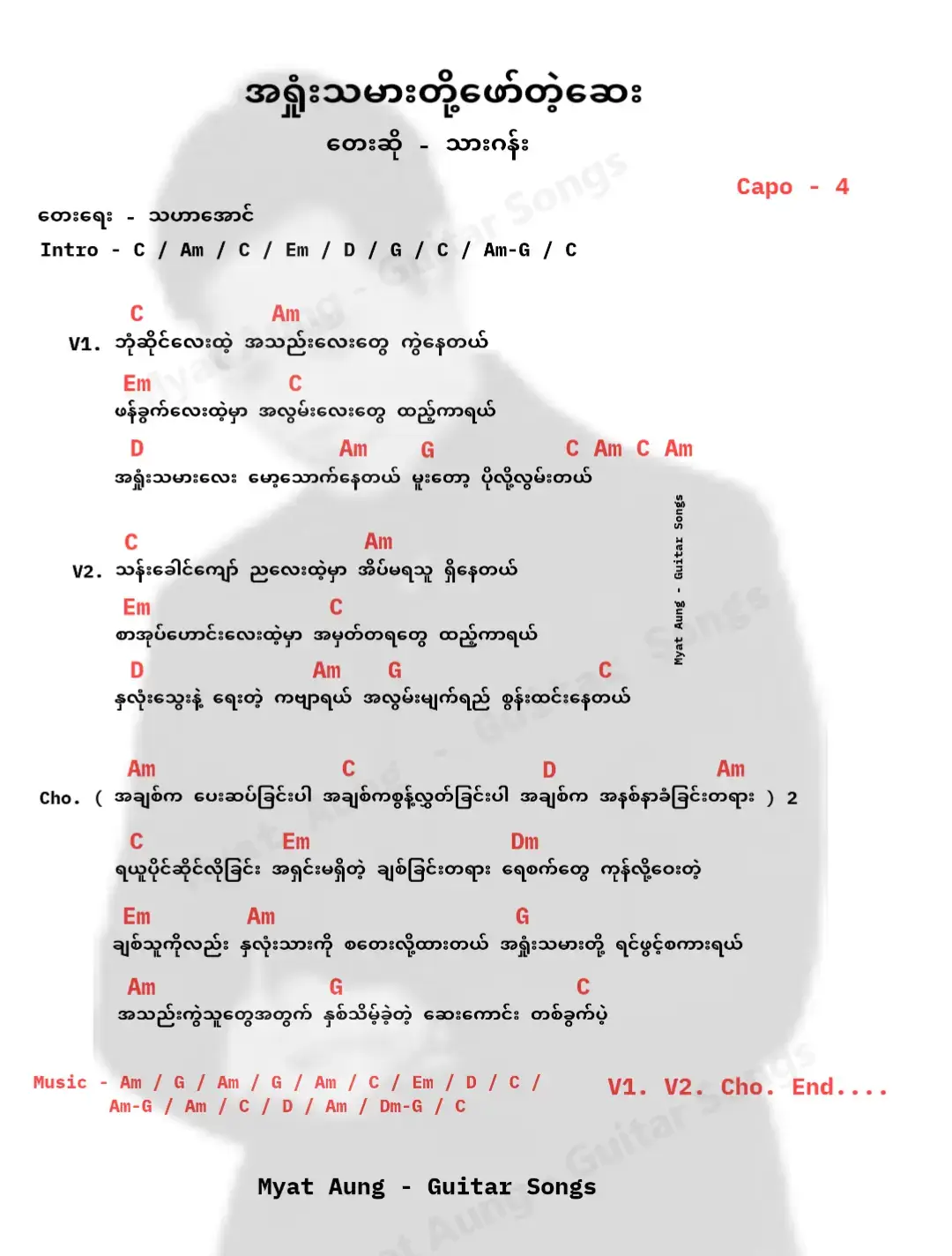 #သားဂန်း #Guitar #Chord #Cover #fyp #သဟာအောင် #အရှုံးသမားတို့ဖော်တဲ့ဆေးChord #myataung