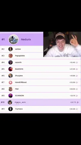 @marco verdient🔥 #fyp #viral #goviral #blowthisup #streameredit #edit #marcoscmedits 