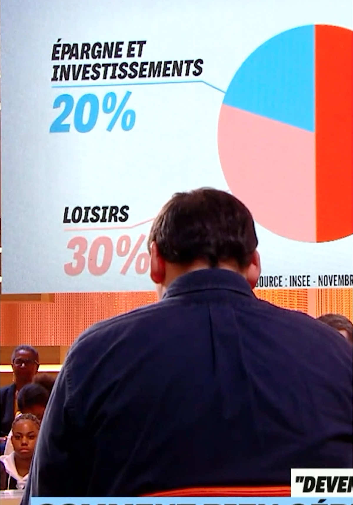 50-30-20 ! C’est LA règle que j’aurai aimé connaître il y a 20 ans ! Vive l’éducation financière ! Si vous voulez vous former, le lien vers « Prenez votre argent en main » est disponible en bio. Il est en tête des ventes en non fiction chez @Éditions Michel Lafon et c’est grave à vous 🙏🙏🙏 #argent #epargne #educationfinanciere #livre #budget #investir Un immense merci à La Grande Semaine qui a eu la gentillesse de m’inviter il y a quelques semaines ! @M6 🙏