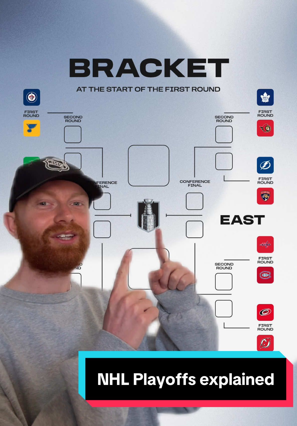 Explaining the playoffs in under 1 minute #NHL #hockey 