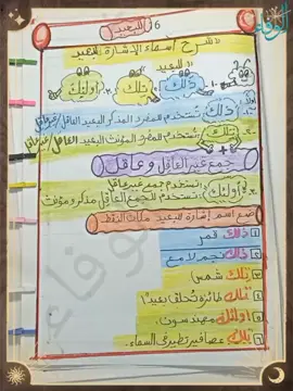 #creatorsearchinsights #أسماء_الإشارة_للبعيد #اساليب_و_تراكيب #صفوف_الابتدائية #عقول_صغيرة_كبيرة #سهولة #صفوف_الابتدائية #تأسيس_أطفال #تمارين #create #تمارين 