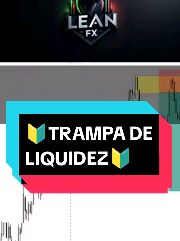 🔰TRAMPA DE LIQUIDEZ 🔰 #dolares😂💵💲💲 #forex #mercadosfinanceiro #smc #smartmoney #mercadosfinancieros #bitcoins #trading #tradingforex 