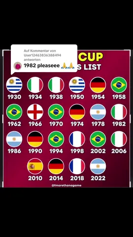 Antwort auf @User12463836388494 worldcup Finale 1982 when Italy won 3:1 against Germany and won the World Cup in Spain in this viedeo #fyp #footballedit #paravoce #perte #fürdich 