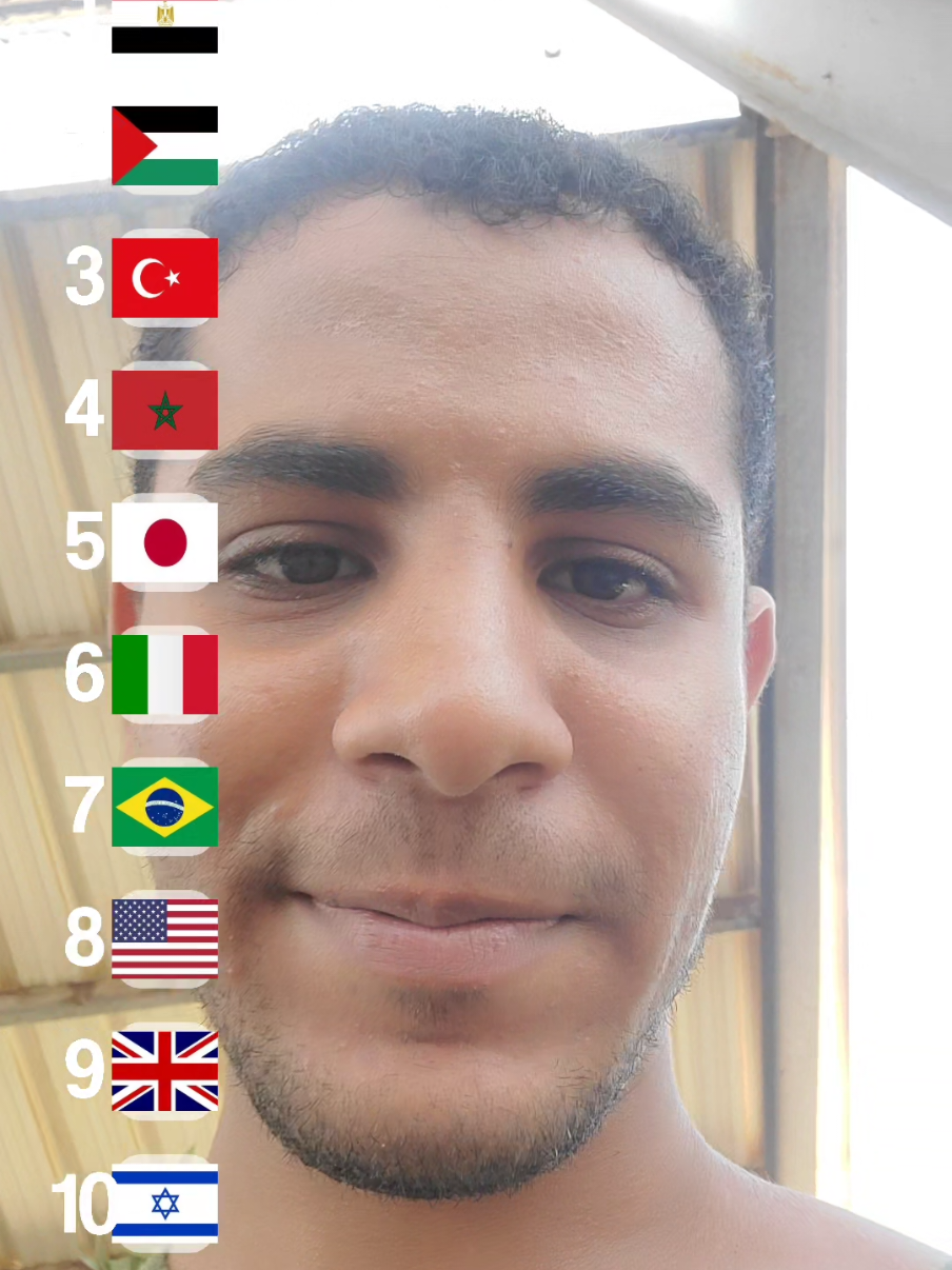 فلتر الدول مع هيثم القاسمي 