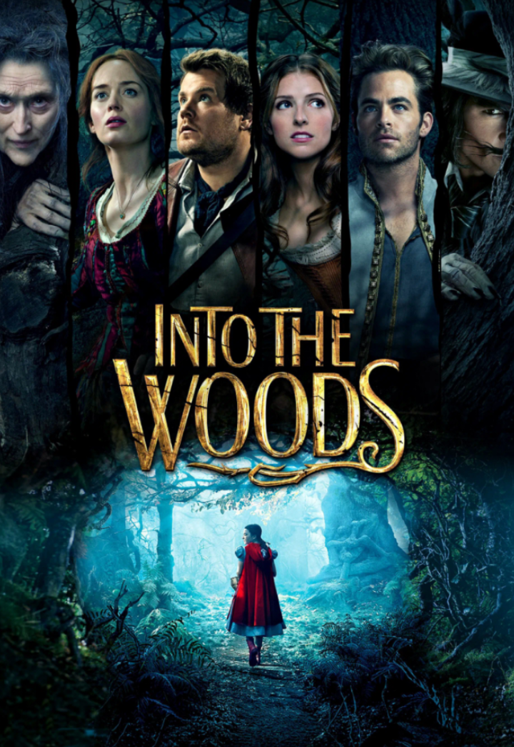 magic fantasy movie 2025 | pt.3 #fyp #vira #top10 #movie #magic #recommendations 