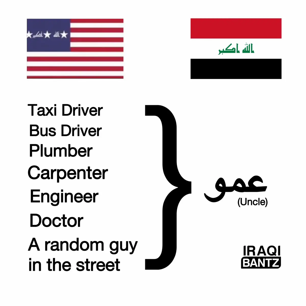 Which word is your favourite? #iraqitiktok #iraqibantz 
