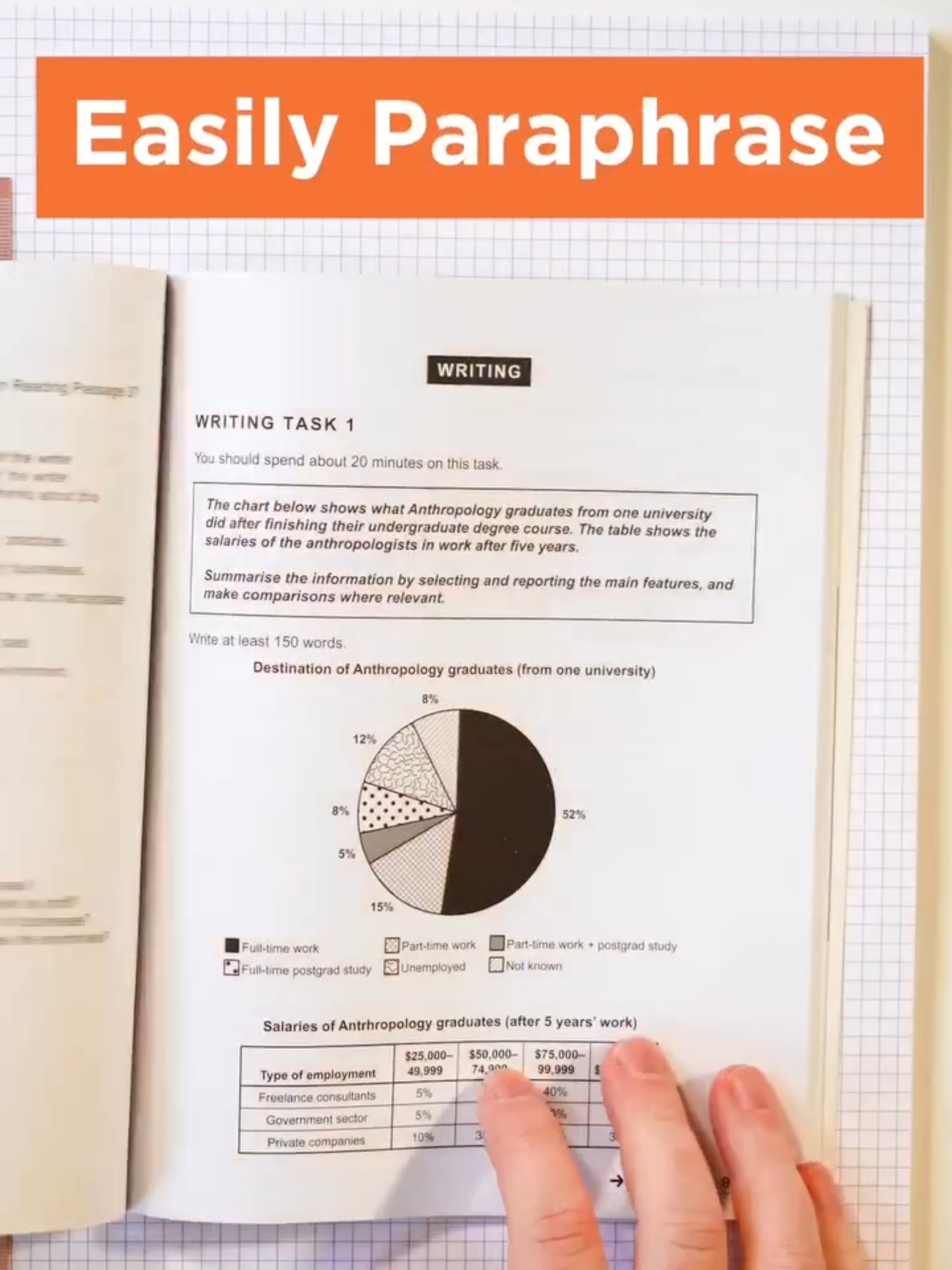 I took all the IELTS Cambridge Practice Test Books and analysed all the Task 1 Academic questions to see if I could find any trends or patterns. The good news is there is a question that comes up again and again. This is great news for you because you can now easily paraphrase these questions by changing a few keywords using accurate synonyms.