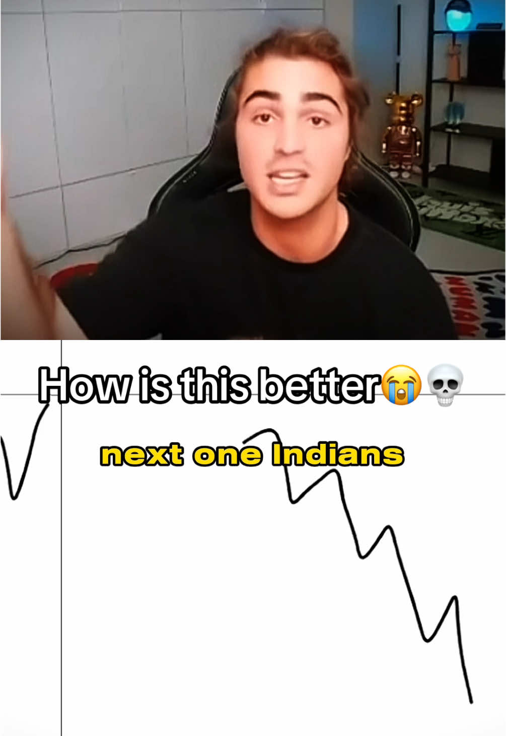 Broo😭💀@TJR #tjr #tjrtrades #daytrading #futurestrading #entrepreneur 