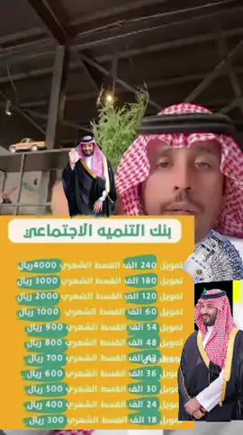 #الضمان_الاجتماعي_المطور #السعودية  #بنك_التنمية_الاجتماعية #تبوك #الرياض  #جدة #حايل #مكة #fyp #foryou #fypシ #viral 
