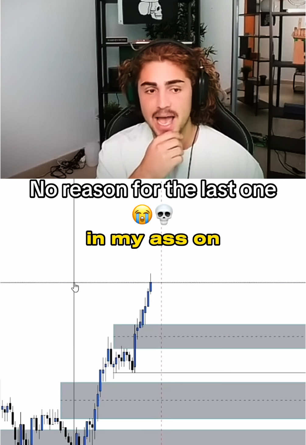 Like cmon bro😭😭💀@TJR #tjr #tjrtrades #daytrading #futurestrading #entrepreneur 