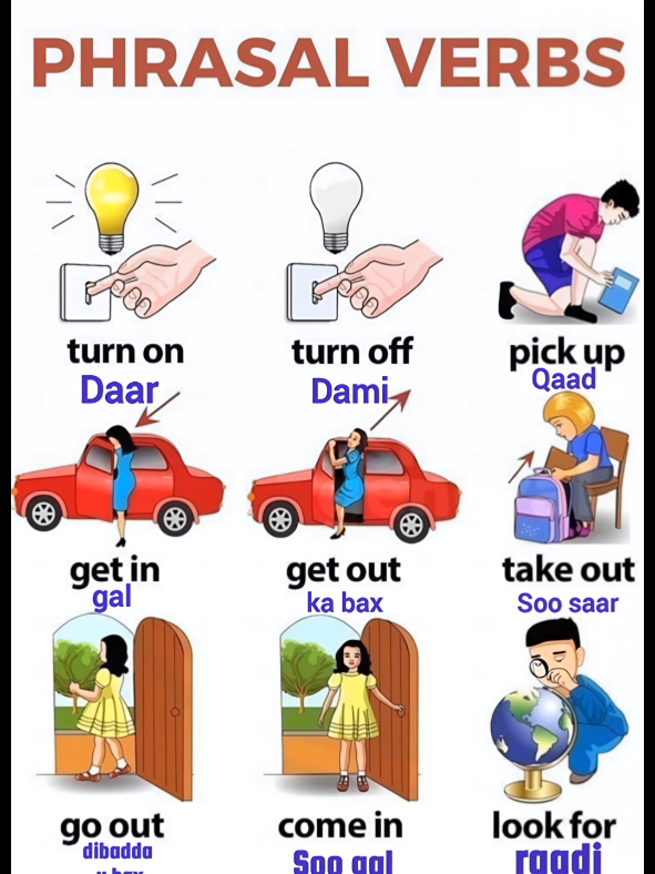 English - Somali #english #somali #learnenglish 