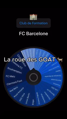 Deviens le GOAT de la roue en t’abonnant et en commentant 👇 #roue #football #foot #ronaldo #messi #fyp #goat🐐 