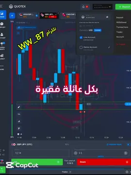 #CapCut #الشعب_الصيني_ماله_حل😂😂 #تداول📉💸 #explore #tiktok #كوتكس_ادريان 