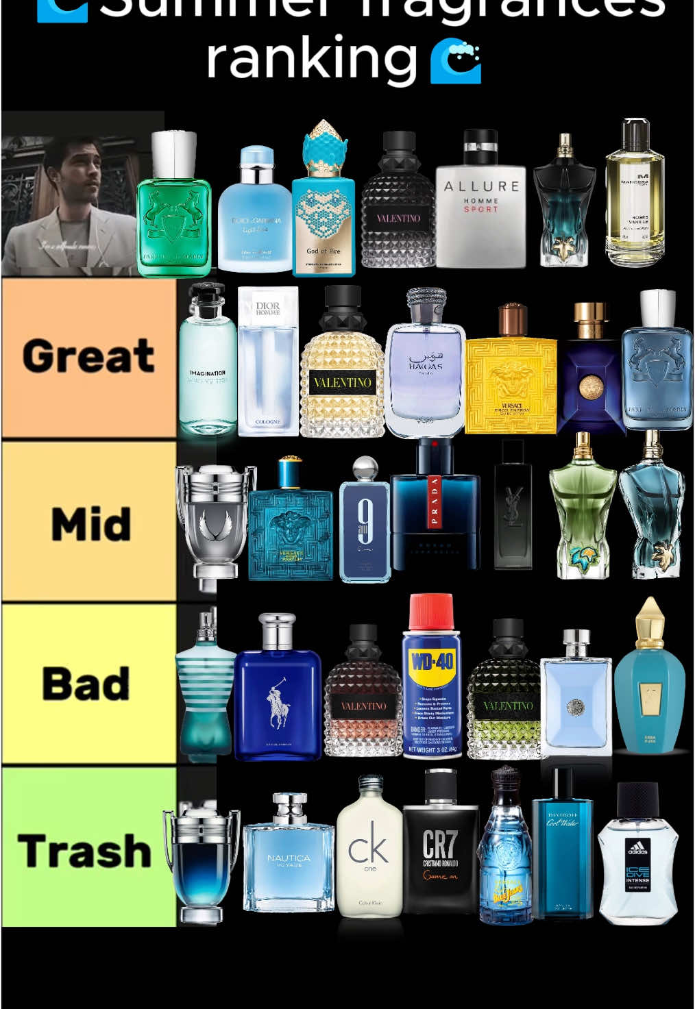 The best men’s summer fragrances for compliments #CapCut #fragrance #perfume #cologne