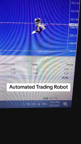 forex with cafe #forexlive #trader #growaccount #forextrading #tradingview #trading_strategy #mindsetmotivation #viral 