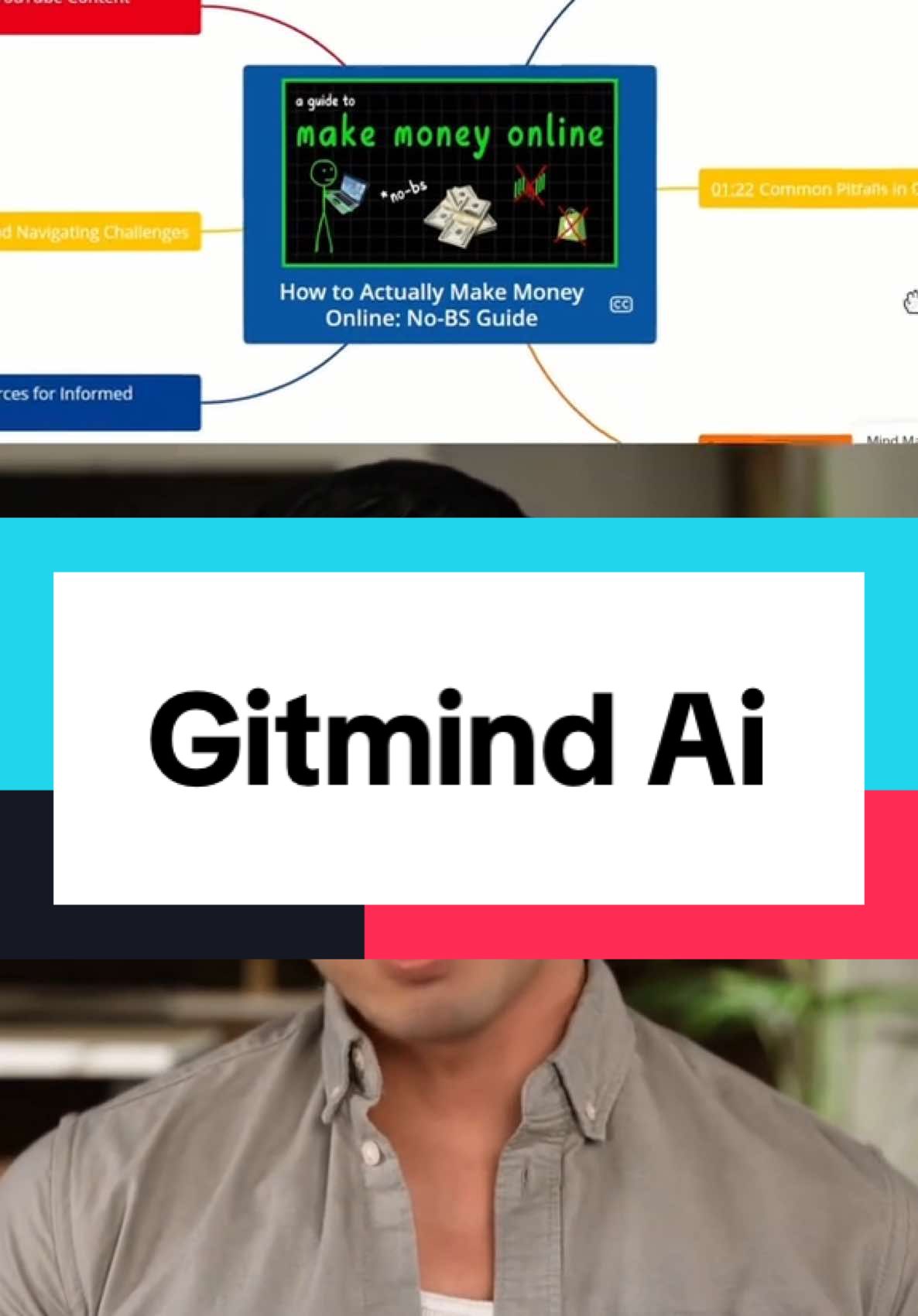 Use Gitmind Ai for easy understandable mind mapping visualization #ai #gitmindmap #chatgpt #aitools #freeaitools #bossmediatech #website 