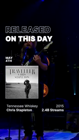 Same date gave us five songs for the ages! #Country #Throwback #Music #OnThisDay #Streams #MusoAI #TopSongs