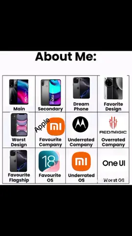 #techtok #iphone #xiaomi #tclinspiregreatness 