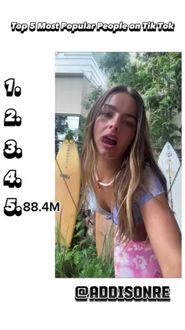 TOP 5 KINGS OF TIKTOK: WHO IS FINNING FOR THE LEAD? #MrBeast #BellaPoarch #AddisonRae #CharliDamelio #KhabyLame #TikTokStars #ViralTrends #Top5 #FamousTikTokers #socialmediasuccess #rec #popular