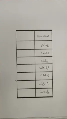 #تعلم_اللغة_الإنجليزية 