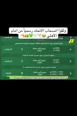 وثقوا انسحاب الاتحاد رسمياً من امام الأهلي 🕊️💚🤍👑🫡الآن موثق الانسحاب الاتحاد 😂 حديث ممثلين الأهلي 