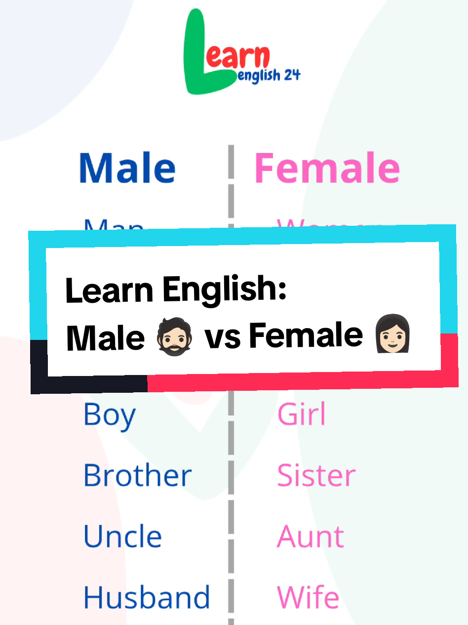 Learn English: Male vs Female. #english #anglais #learnenglish #learningenglish #englishteacher #englishlesson #englishtips #englishtiktok #englishclass #englishcourse #fyp 