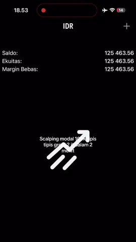 Buat ngopii #tradergold #sniperentry #tradingforliving📊📈📉💴📱💰 #cpi #scalper #traderindonesia #scalping_trading 