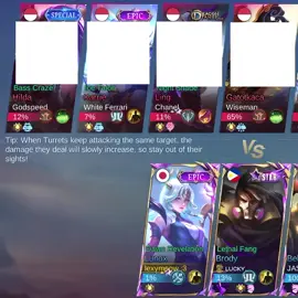 ARRGHHHH FRANK OCEAN SONGS🛐🛐🛐  #frankocean #music #songs #lyrics #mobilelegends #mlbb #4u #trend #fypage #fyppppppppppppppppppppppp #fypppppppppppppp #ling #godspeed #chanel #whiteferrari #wiseman 