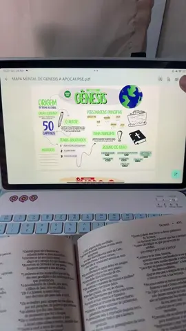 Eu vou te ajudar a entender a Bíblia de um jeito simples e Descomplicado 🤍 Estude a Bíblia através de um panorama geral e ilustrado com os mapas mentais de Gênesis a Apocalipse (Antigo e Novo Testamento) Uma nova maneira de aprender e amar ainda mais a Bíblia! São mais de 130 páginas de estudo bíblico Descomplicado leve e eficiente! 🙏 Receba acesso imediato ao material, tudo em PDF, para você baixar, imprimir e levar para qualquer lugar. ✅ Link na Bio #mapamental #mapamentalbiblia #estudandoabiblia #panoramabiblico #livrogratispdf #evangelico #cristao #jovemcristão #livros #biblia 