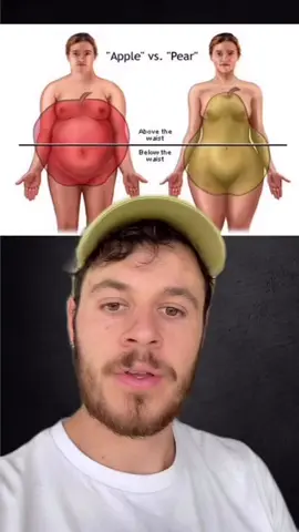 Weight loss is much more than just calories. It’s about understanding your weight subtype. This can be hormonal (apple/pear), immunogenic, toxic, homeostatic, or cellular.  If you want to know your subtype then take the free quiz using the link in my bio! 